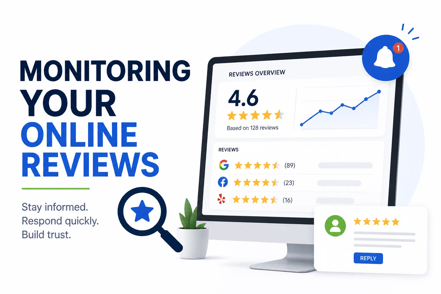 Monitoring Your Online Reviews