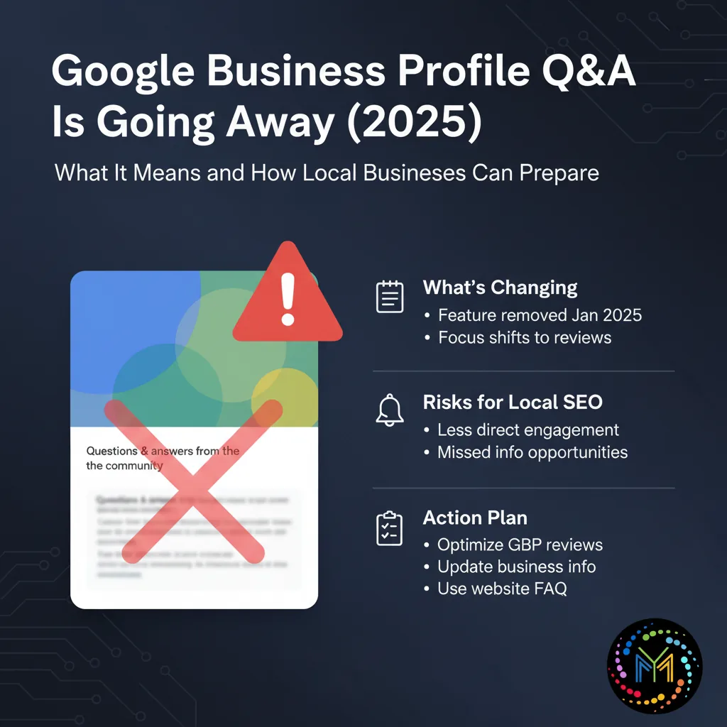 Google Removing Q&A from Business Profiles in 2025: What to Do Now