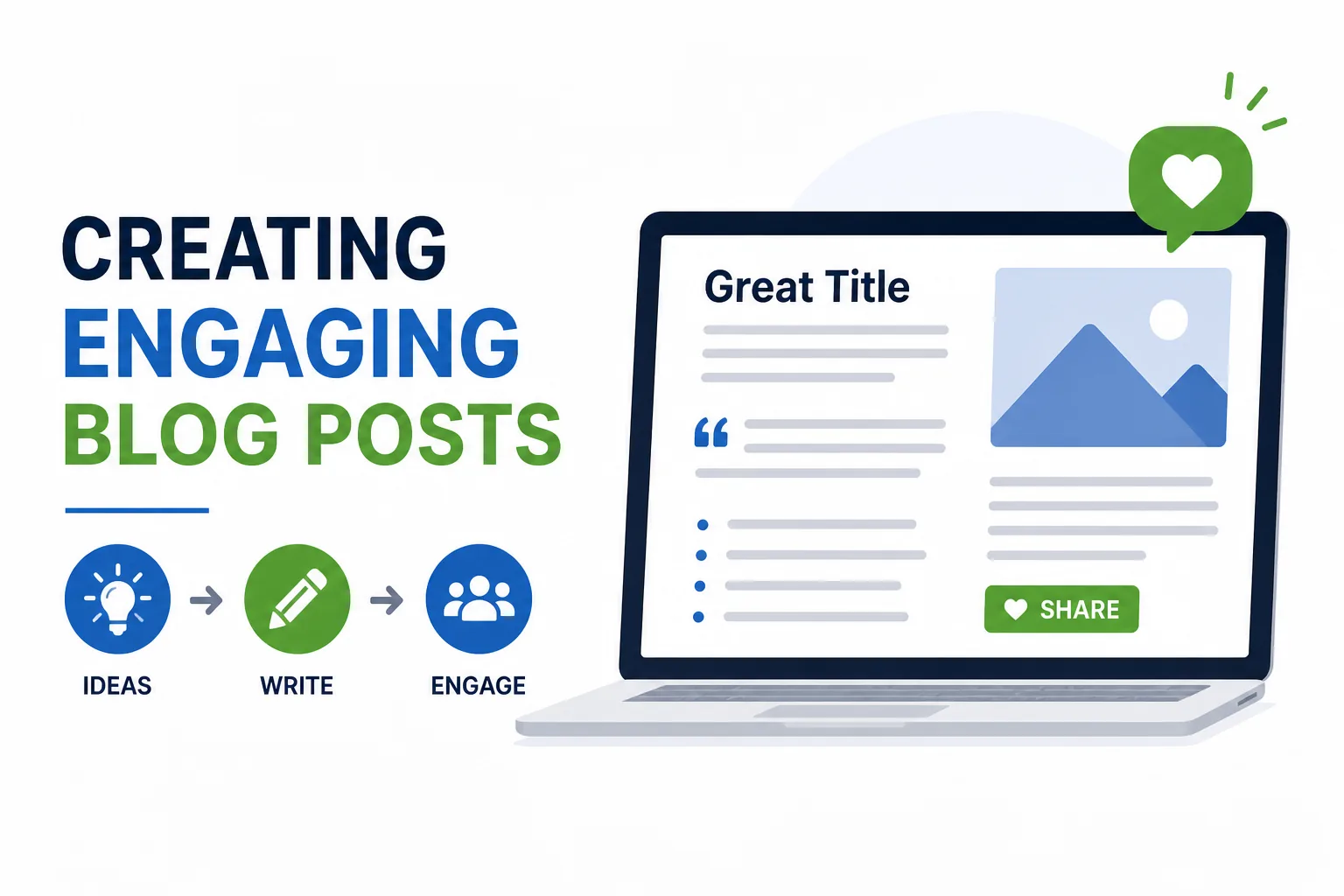Creating Engaging Blog Posts