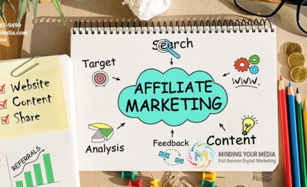 Affiliate Marketing: A Comprehensive Guide and How Minding Your Media Can Assist
