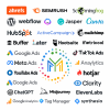 Minding Your Media logo with various digital marketing and AI tool logos, representing solutions for businesses adapting to AI-driven workforce changes in 2025.