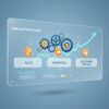 How CRM Automation Delivers Measurable ROI for Growing Businesses